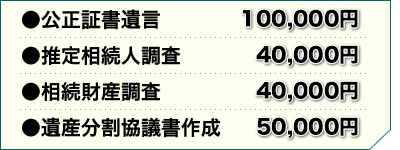 公正証書遺言,推定相続人調査,相続財産調査,遺産分割協議書作成